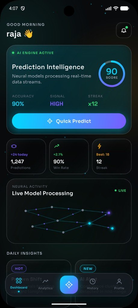 Wingo AI analytics dashboard showing accuracy trend and pattern distribution charts