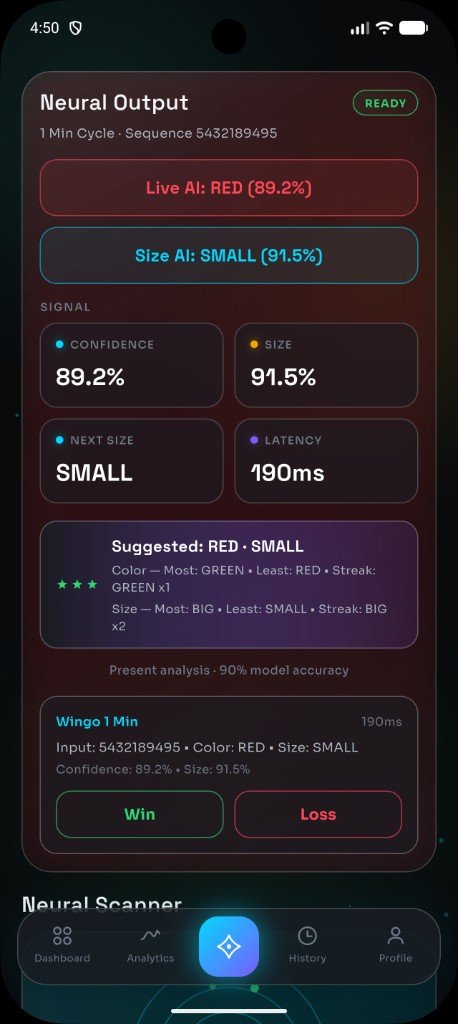 Detailed Neural Output with colour RED 89.2% and size SMALL 91.5% prediction