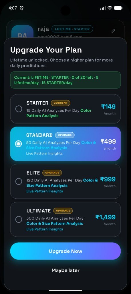 Upgrade Plan screen showing Starter, Standard, Elite and Ultimate monthly plans with pricing
